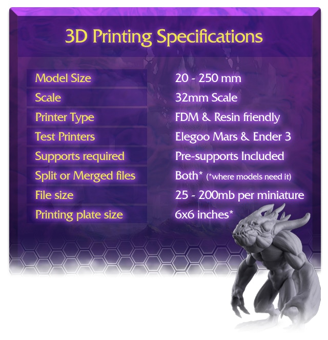 3D Printing Specifications