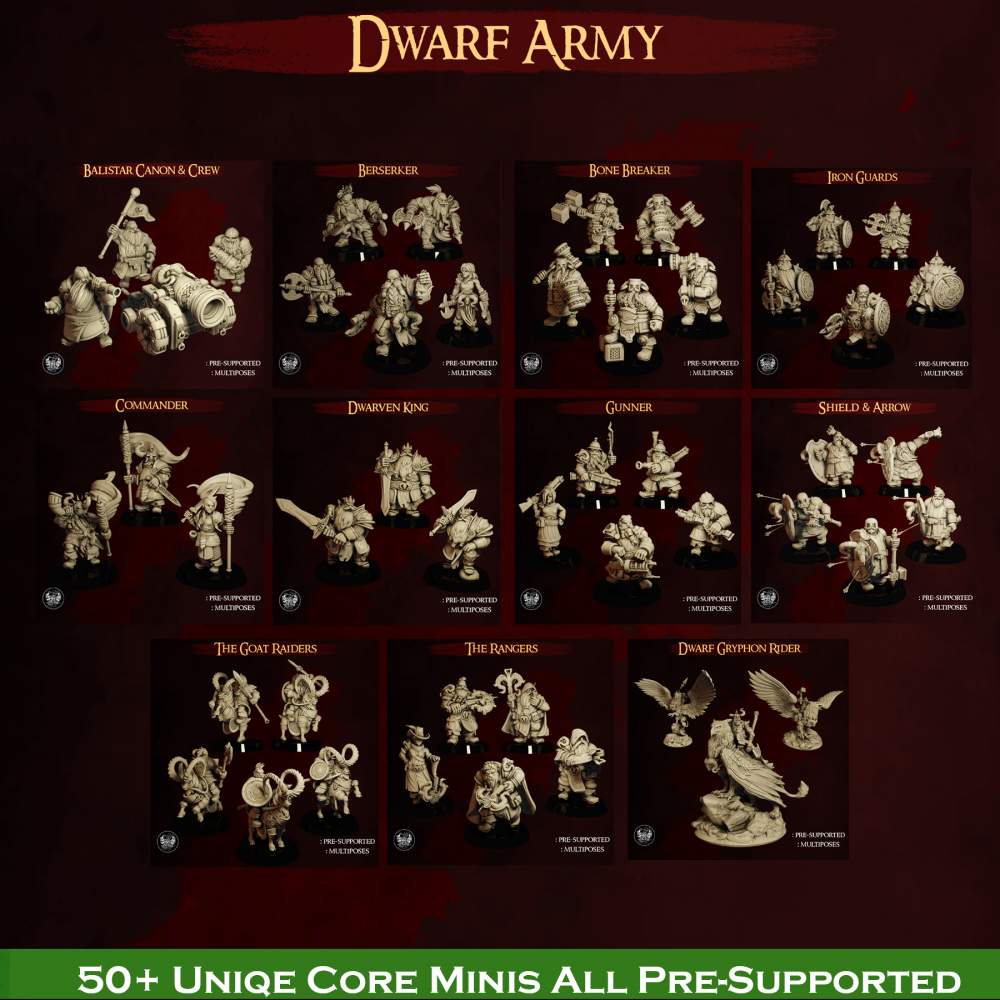 Dwarf Army Set's Cover