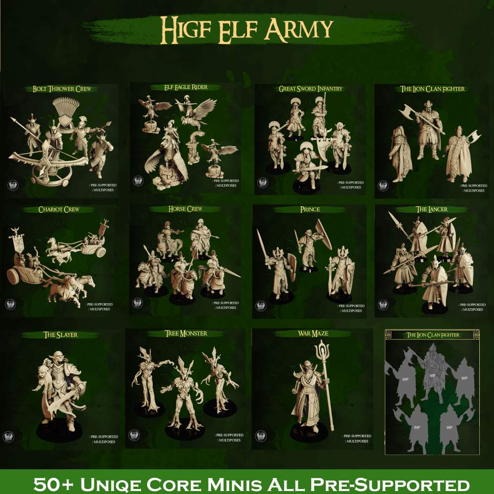 High Elf Army Set's Cover