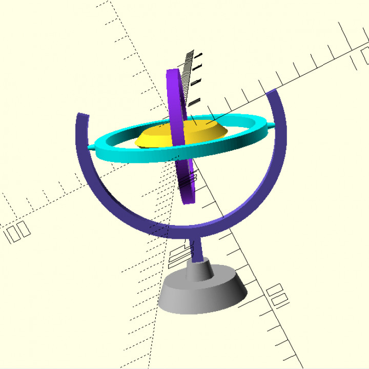 Gyroscope miniature model