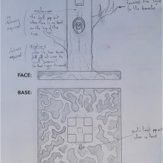 Picture of print of Tippi Tree Skin Design Contest Questa stampa è stata caricata da AUJOL Dimitri
