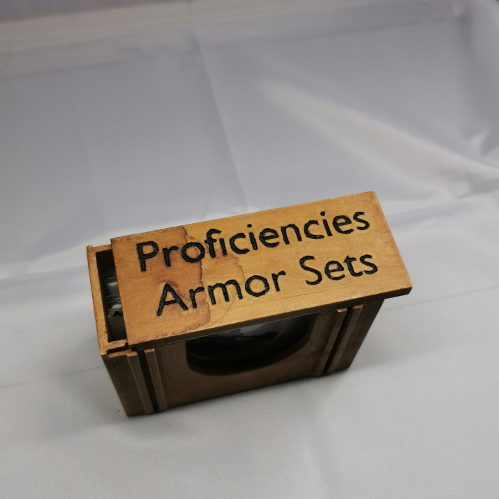 Kindom Death: Proficiencies Armor Sets
