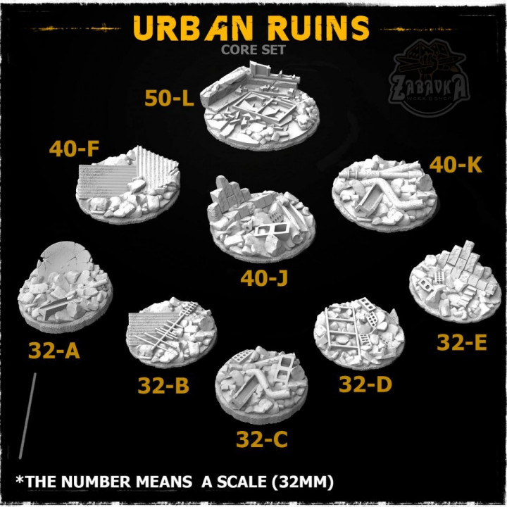 Urban Ruins - Core set's Cover