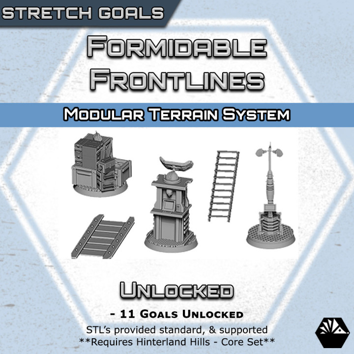 Formidable Fronts Stretch Goals Set's Cover