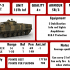 6MM RUSSIAN Armour pack-1 image
