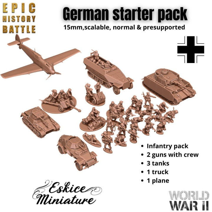Starter german WW2 - 15mm for EHB's Cover