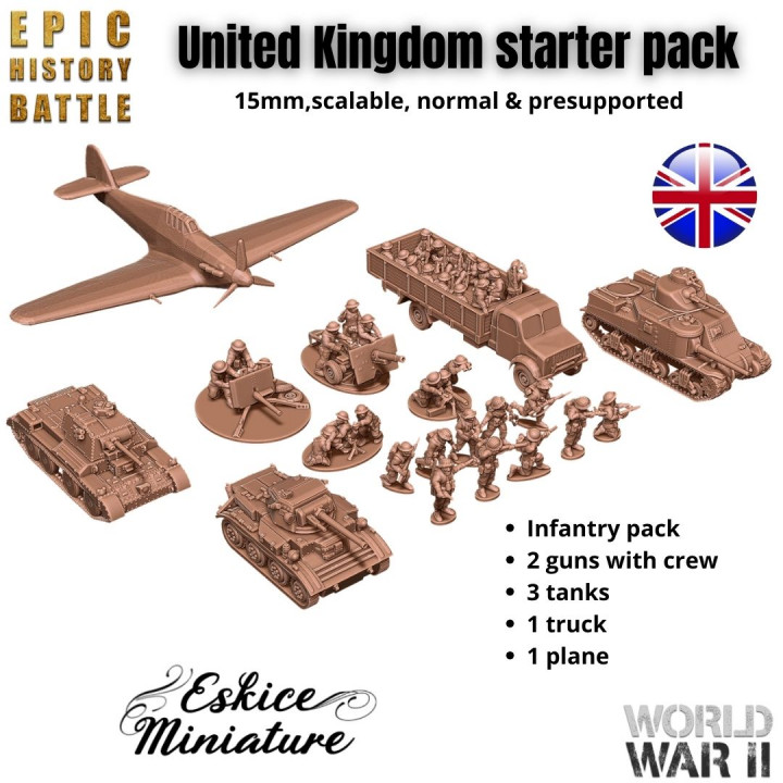 Starter united kingdom WW2 - 15mm for EHB's Cover